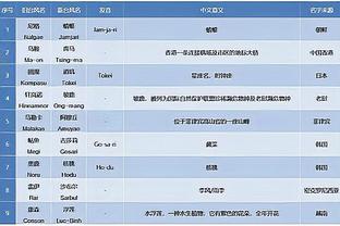 江南平台app下载官网截图0